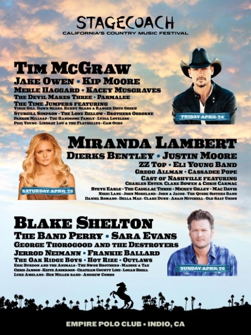 Stagecoach 2015 Lineup